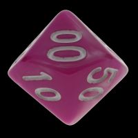 TDSO Duel Pink & Pearl White Percentile Dice
